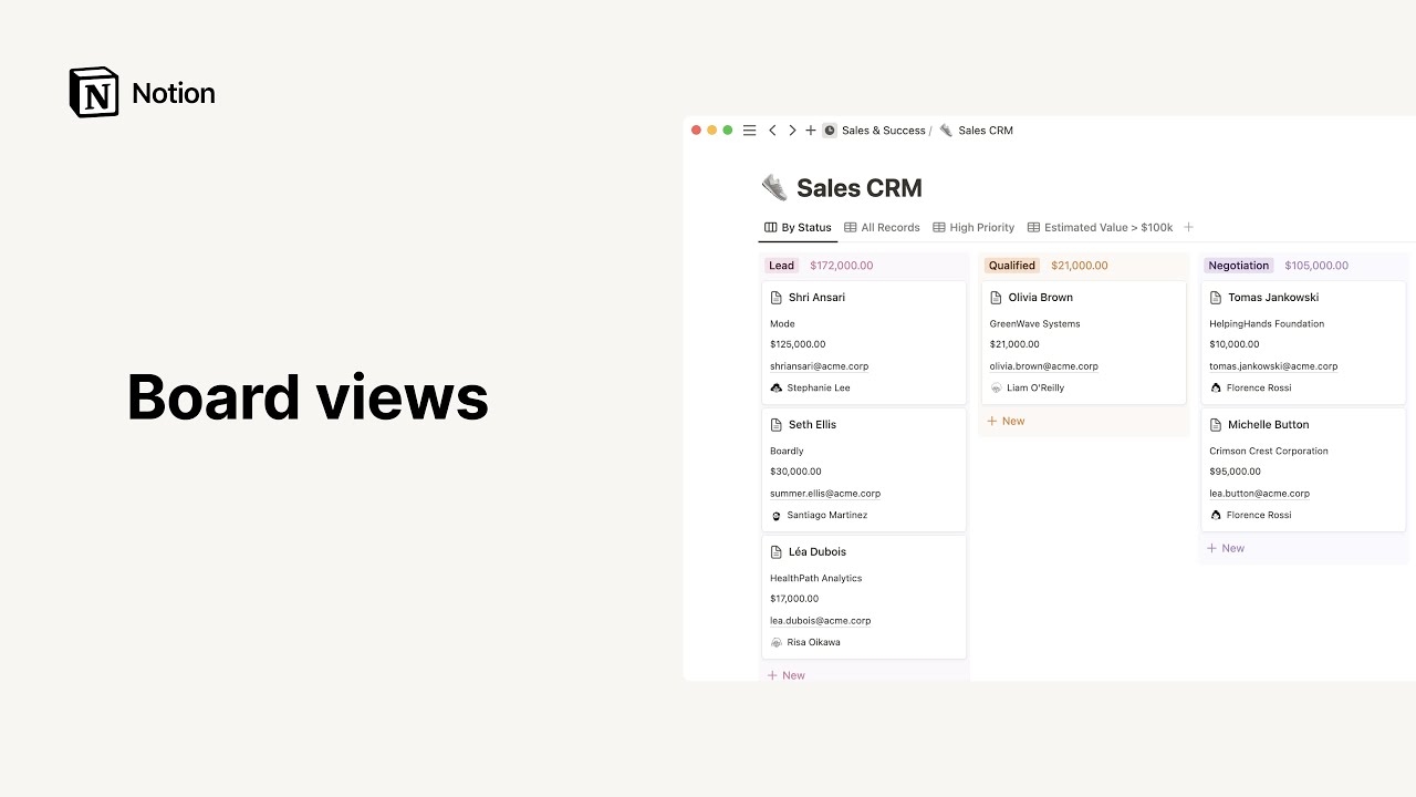 Bases de datos de vista de tablero