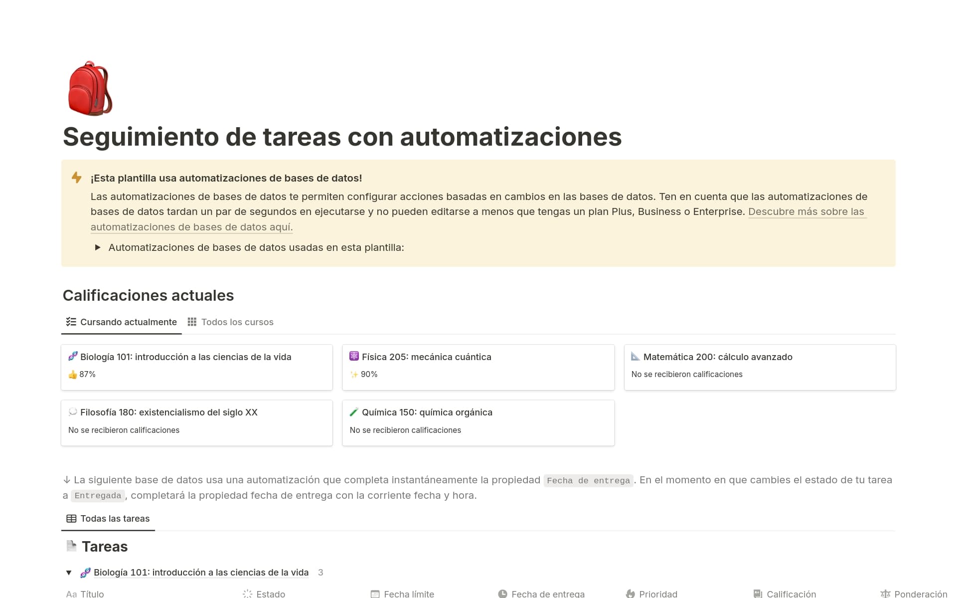 Vista previa de una plantilla para Seguimiento de tareas con automatizaciones